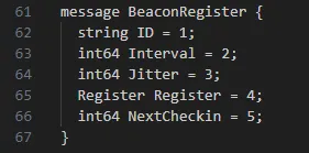 protobuf definition